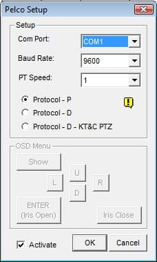 Geovision PTZ Protocol