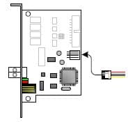 GV-NET Card