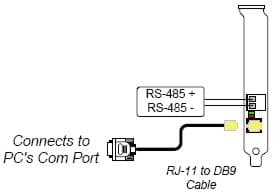 GV-NET Card COM Port