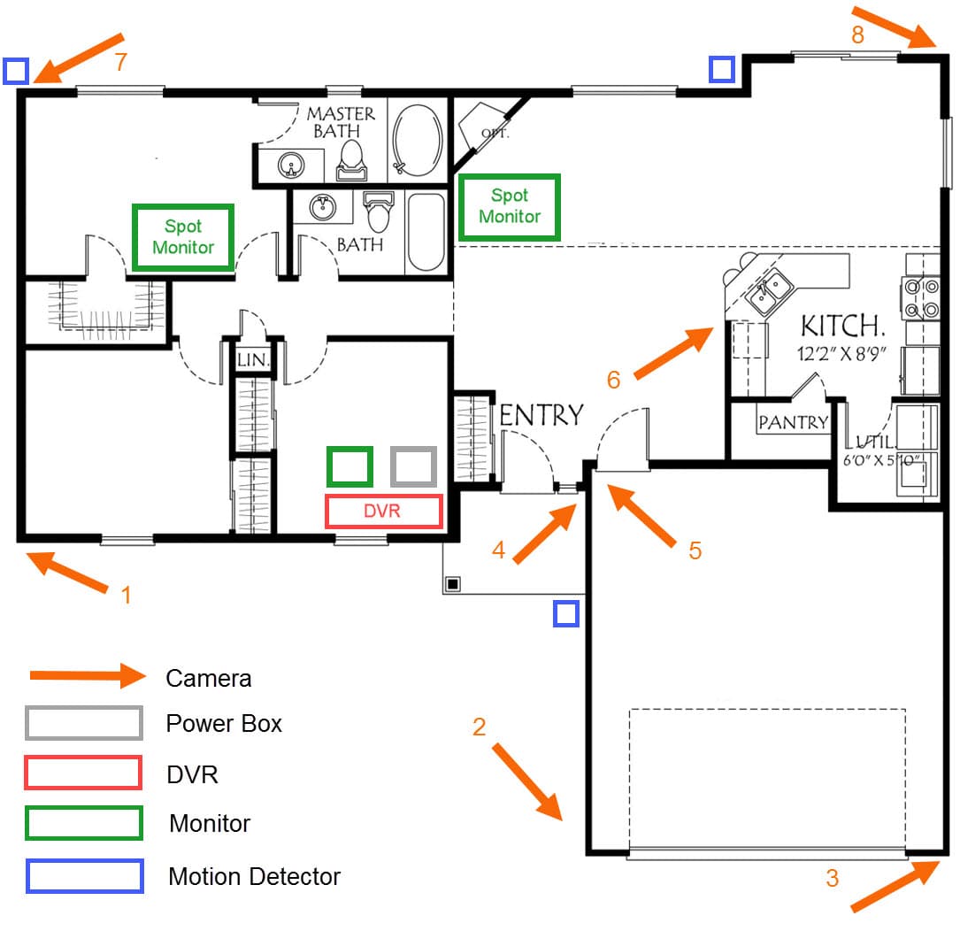 House Wiring Diragram for Security Camera