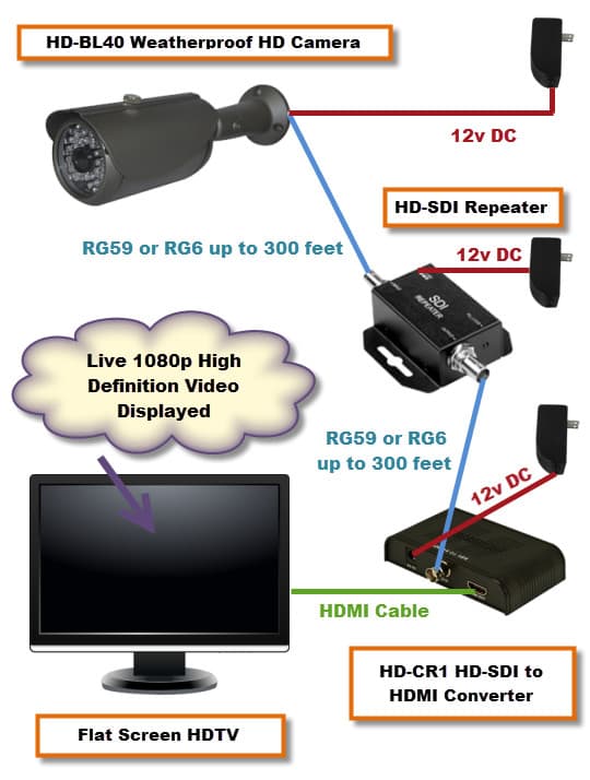 HD-SDI-Video-Display-HDTV-Monitor.jpg