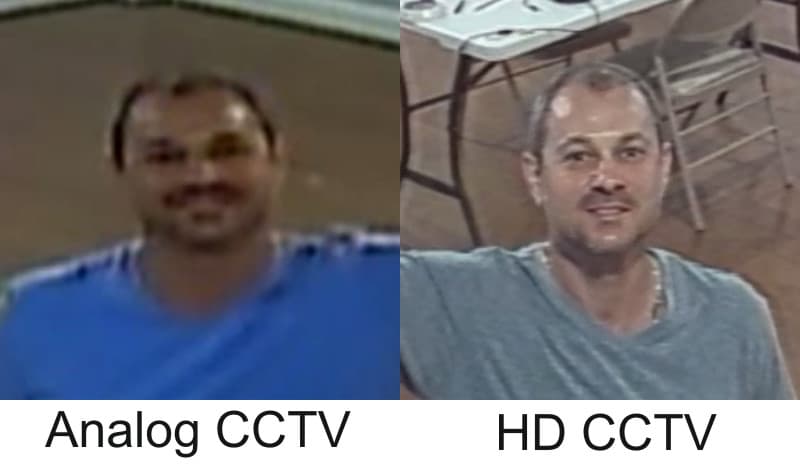 Analog CCTV vs 1080p HD CCTV