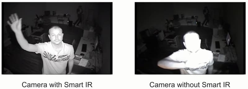 What is smart IR for Security Cameras?
