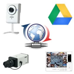 start your own ip camera cloud storage