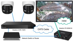 2 Security Cameras to TV-monitor