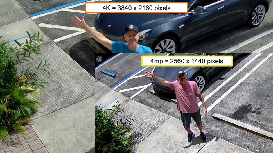 4mp vs 4K IP Camera