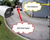 AI Camera Car Detection