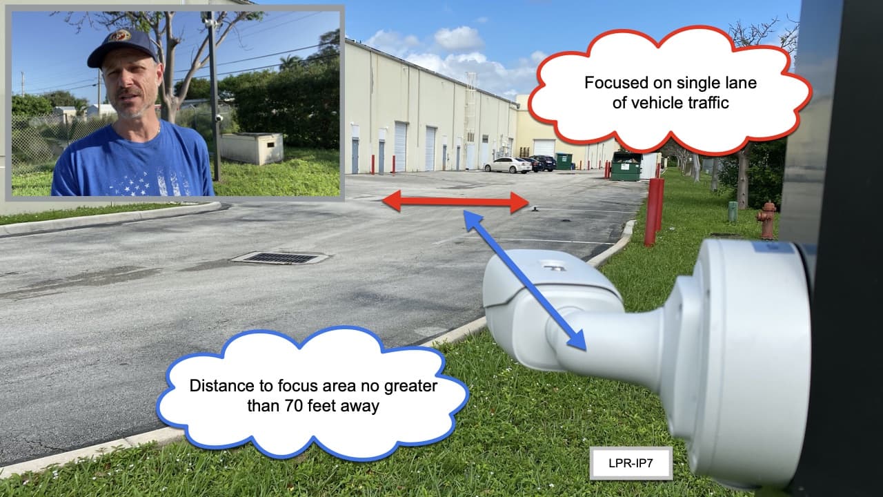 ANPR LPR Camera Installation