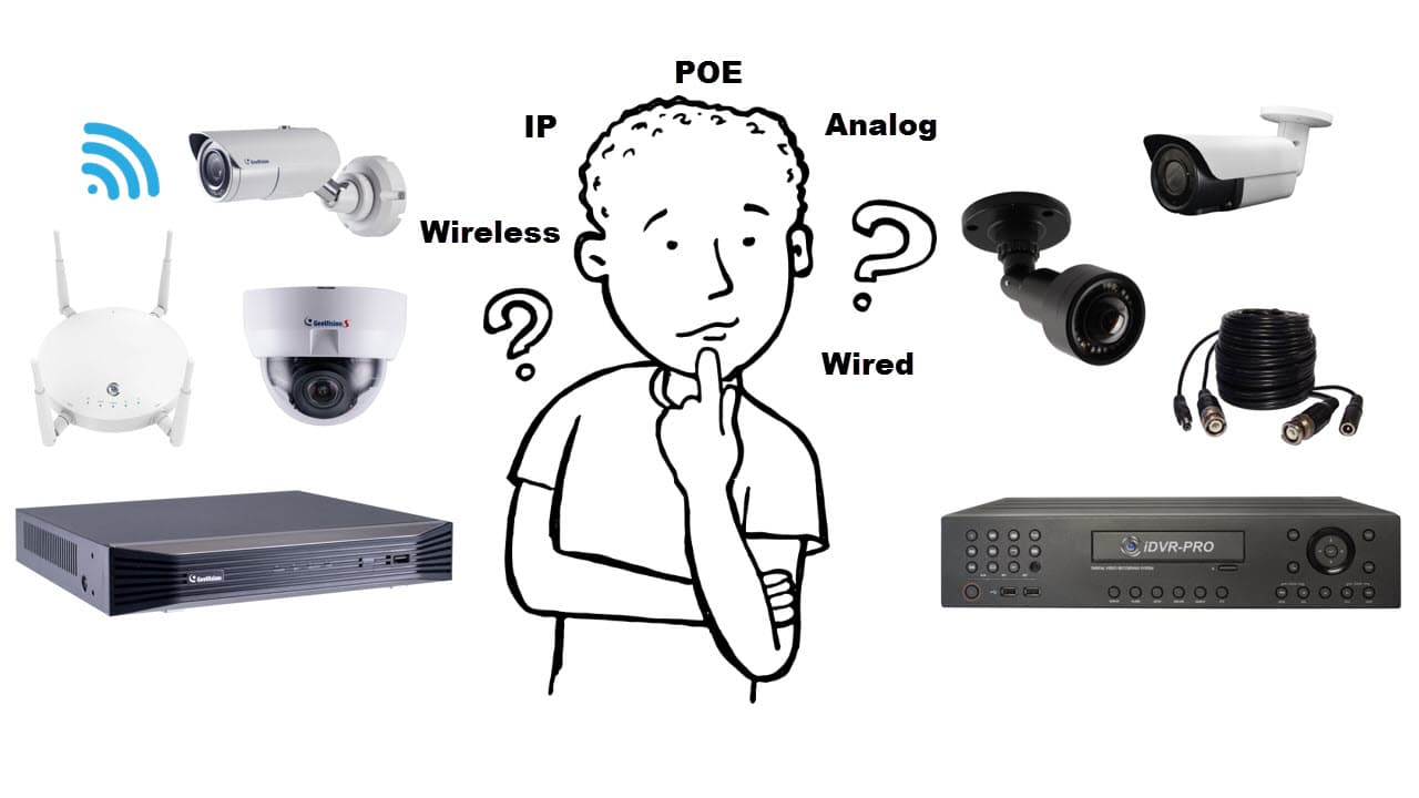 What is the best security camera system?