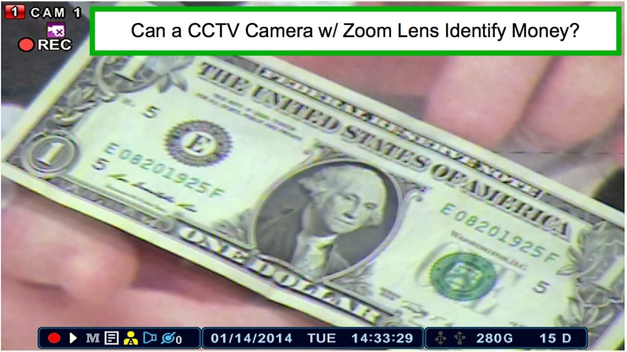 Box CCTV Camera Optical Zoom Lens