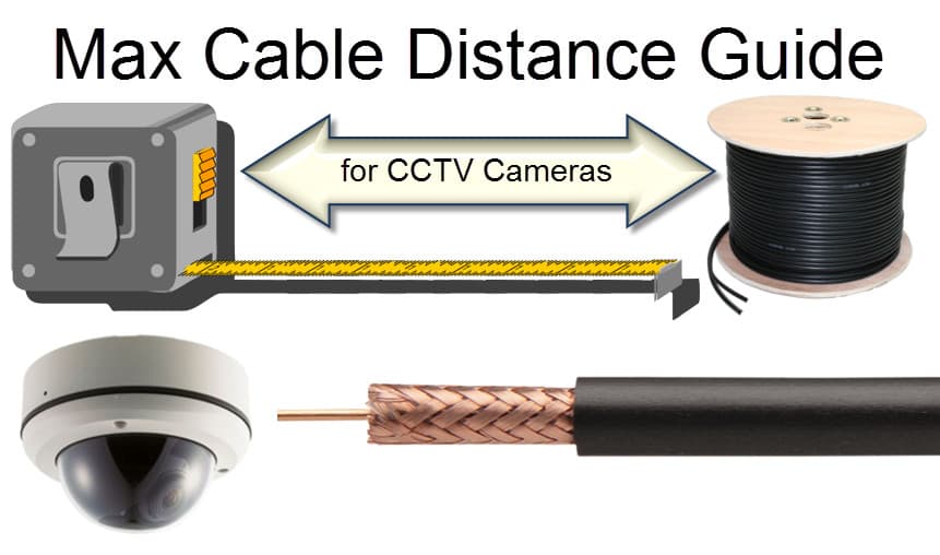 CCTV Camera, HD Security Camera Max Video Cable Length, RG59 rj45 wiring chart 