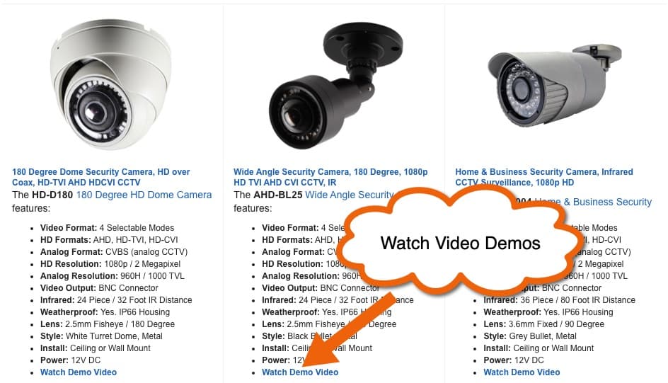 Cctv hot sale camera functions