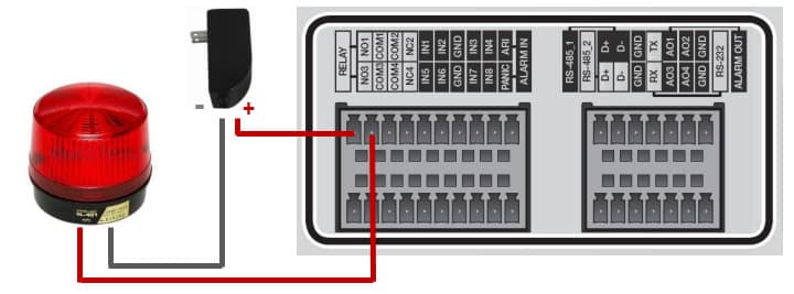 DVR alarm output