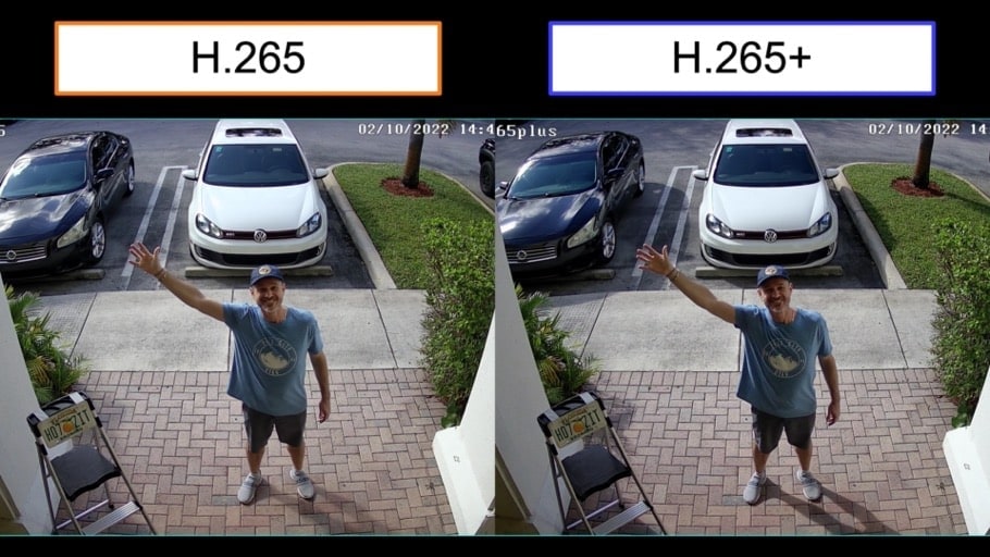 H.265 vs H.265+ IP Camera Comparison