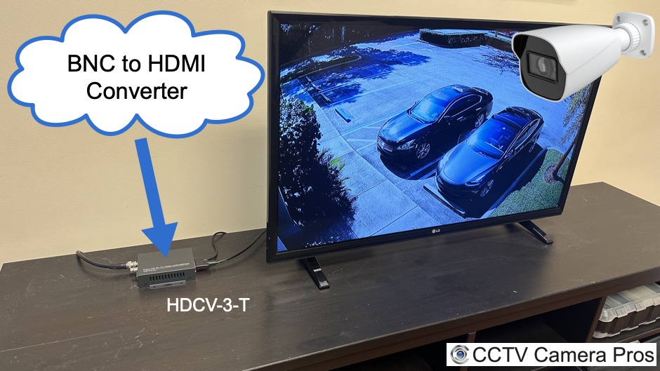 HDMI security camera connected to TV
