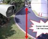 Human Detection Perimeter Alarm