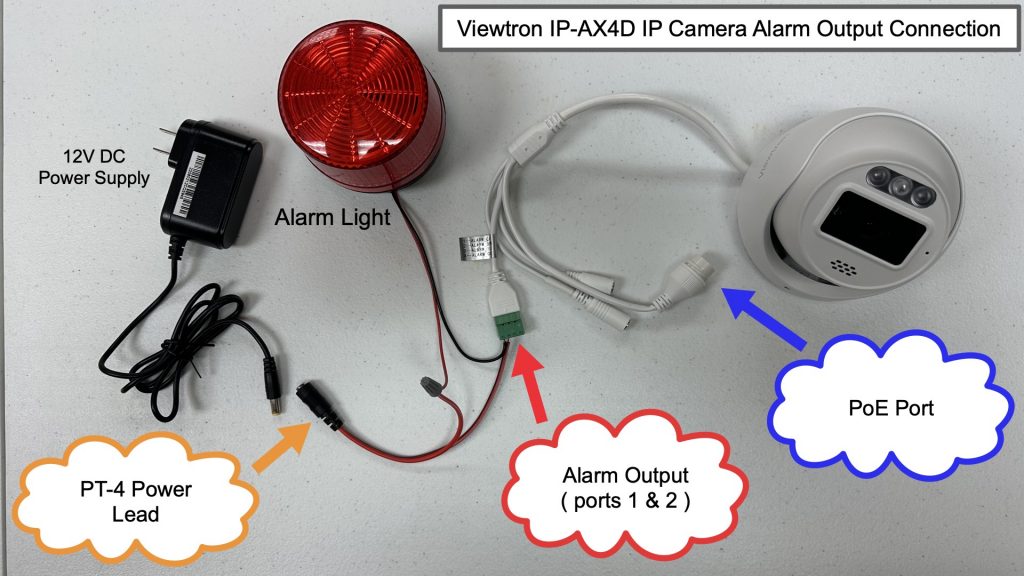 IP camera alarm relay output port