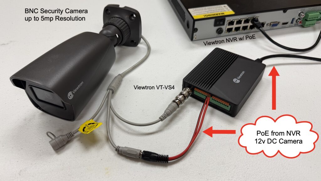 IP video encoder PoE