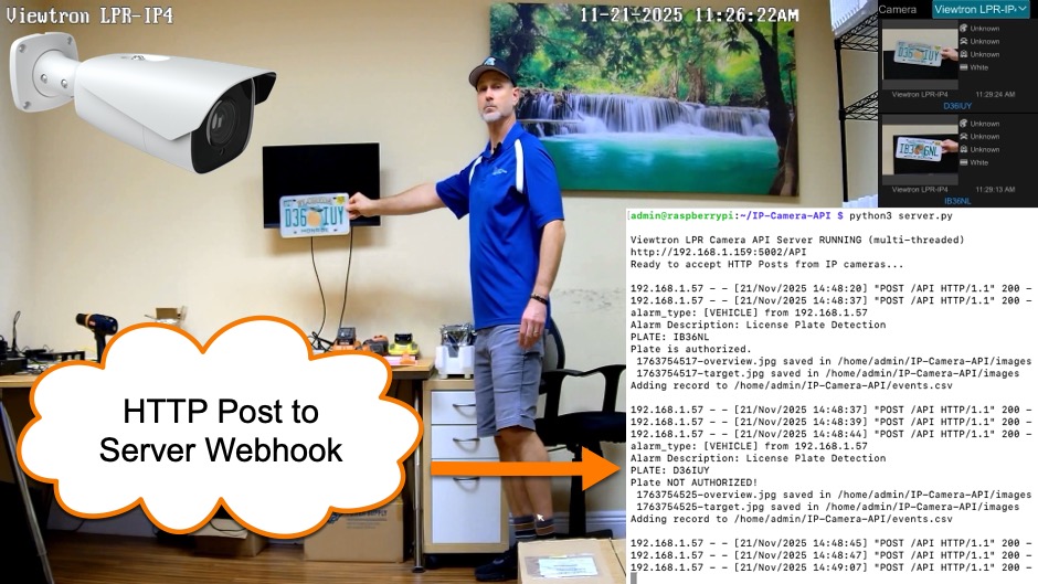 LPR Camera Software API