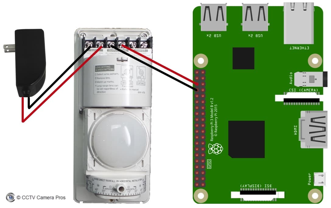 raspberry pi security system with motion detection camera