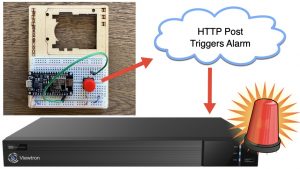 Security Camera Alarm Integration
