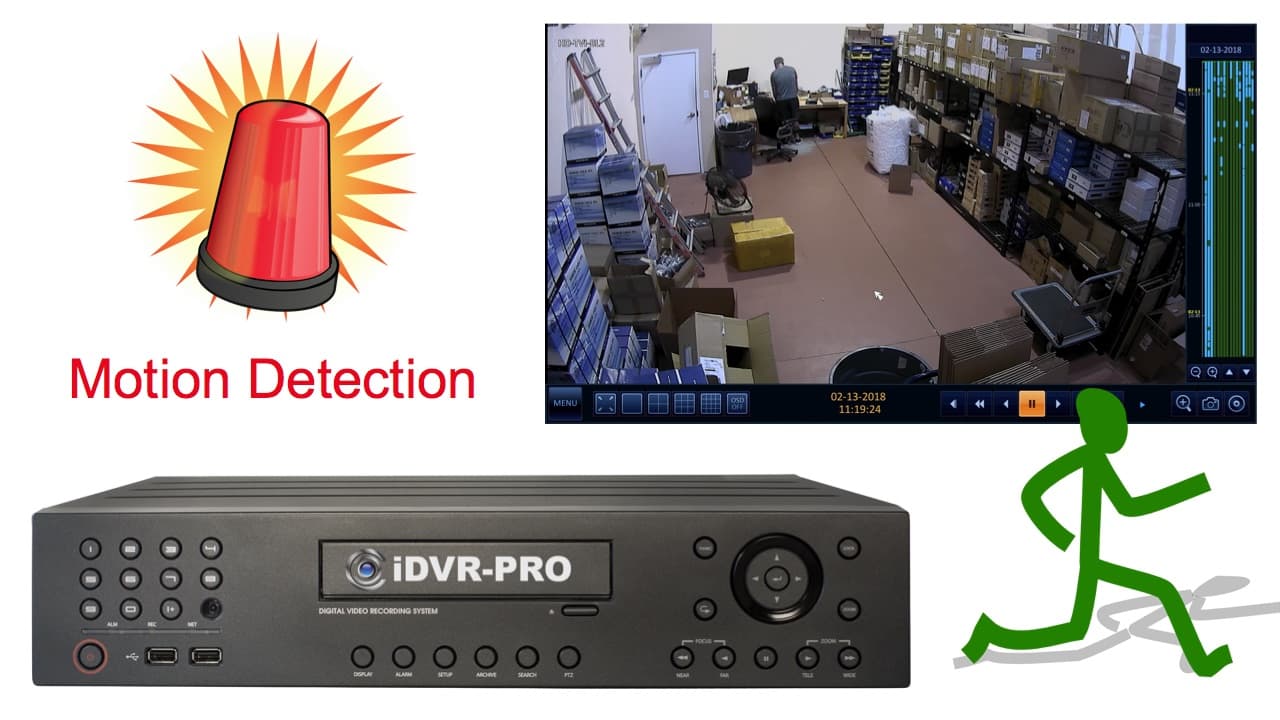 Surveillance DVR Security Camera Recording Setup