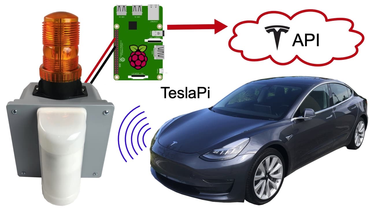 Tesla API Security Alarm Project with Raspberry Pi