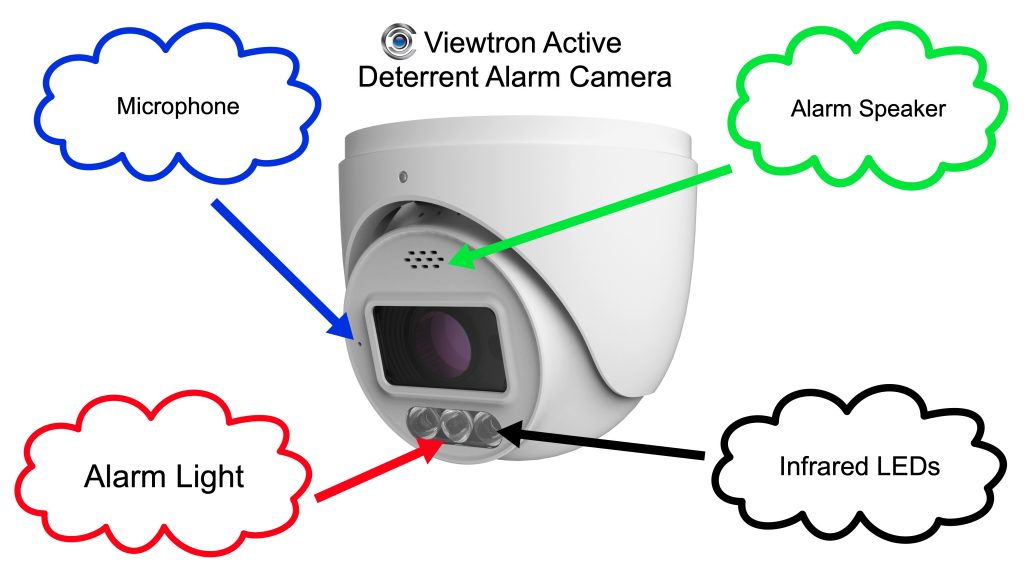 Viewtron alarm security camera