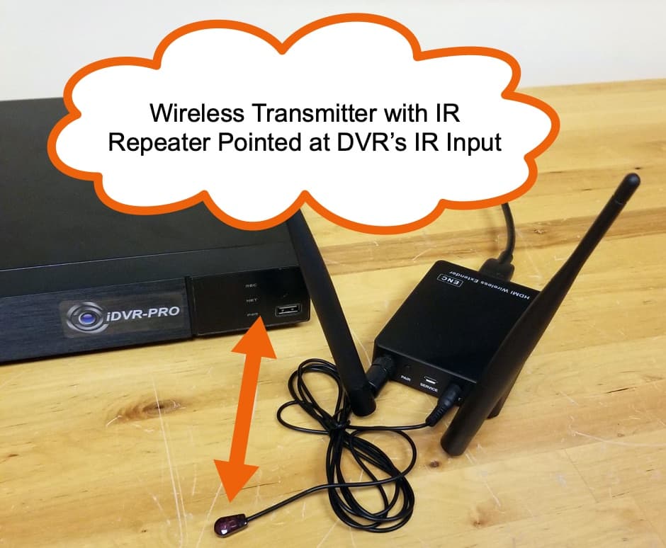 Wireless HDMI Transmitter