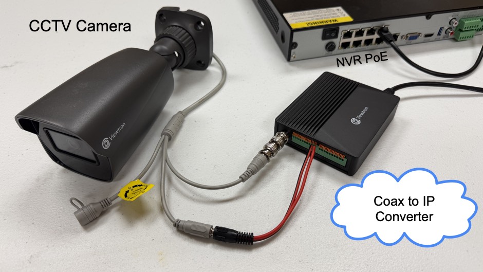 analog to IP video converter
