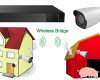barn camera system