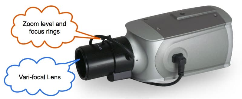 box-style security camera with vari-focal lens