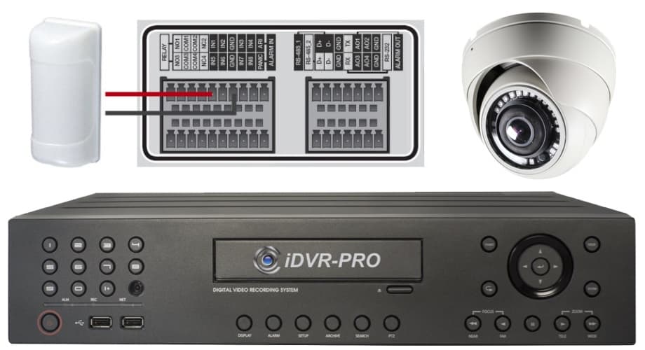 Burglar Alarm Sensor Trigger Surveillance DVR Video Recording