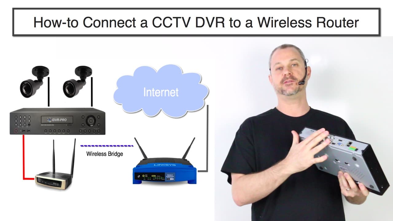 how-to connect cctv dvr to internet wireless router