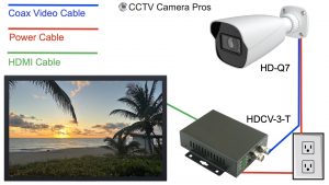 Wiring Diagram to connect a security camera to a TV monitor