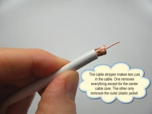 crimp f connector strip cable