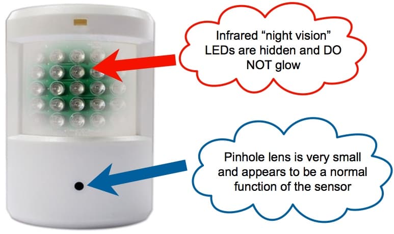 Motion detect spy sales camera