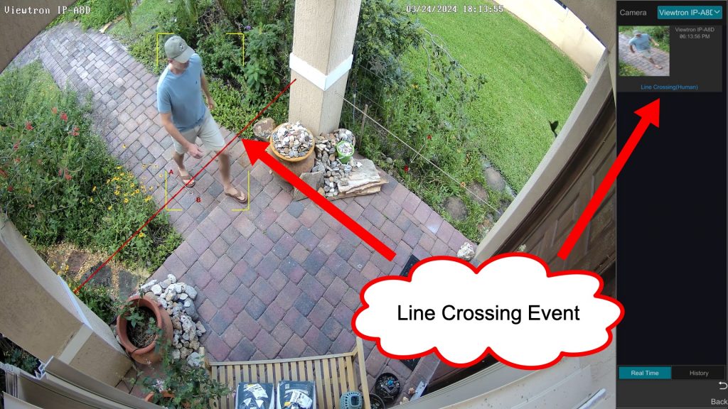 line crossing detection human