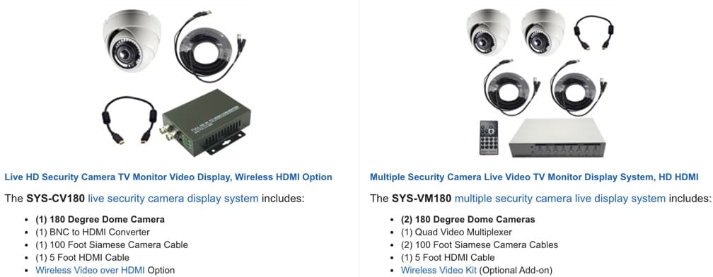 Live Security Camera TV Display Systems