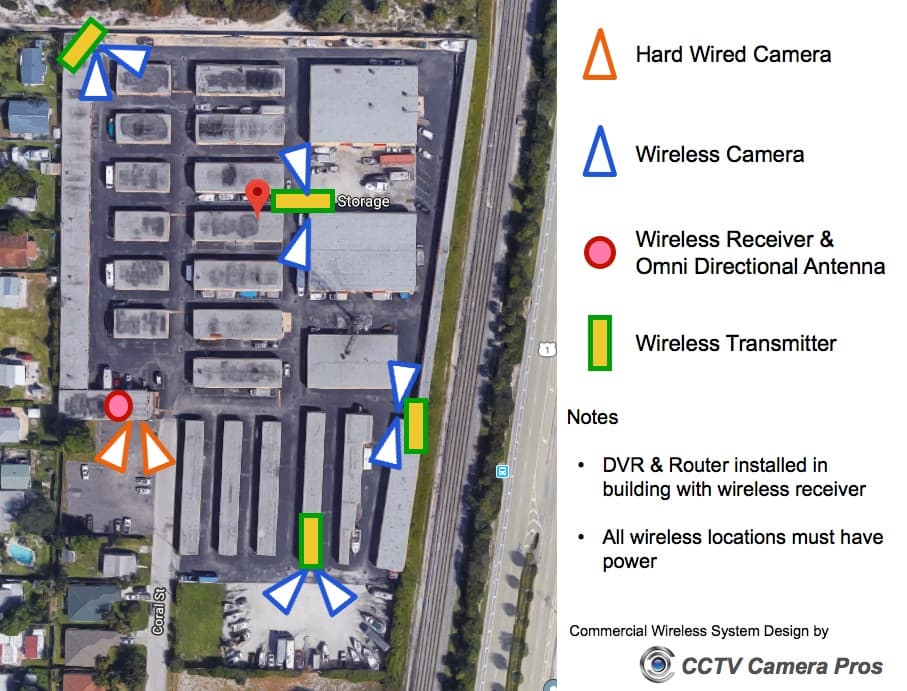 outdoor wireless security camera system