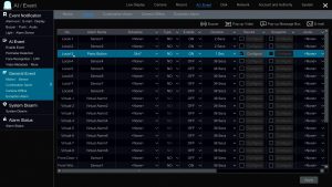panic button alarm settings
