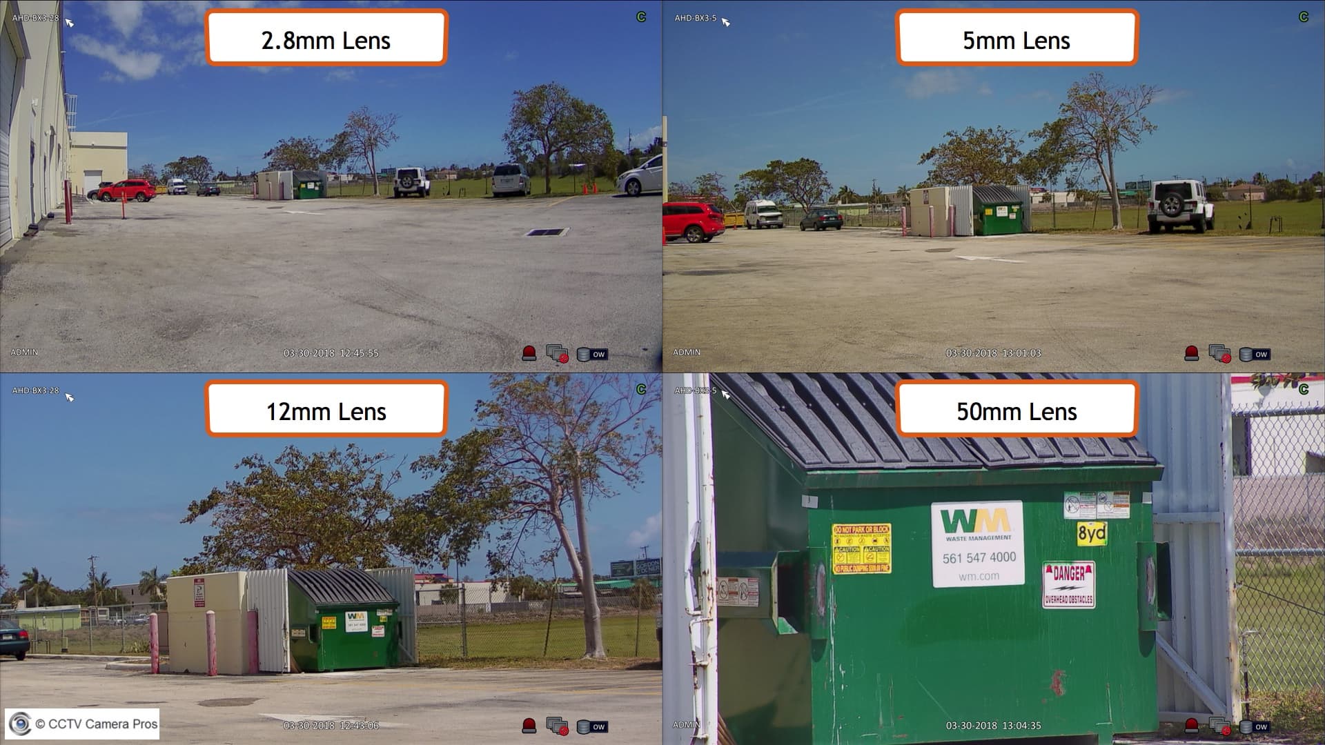 security camera lens comparison