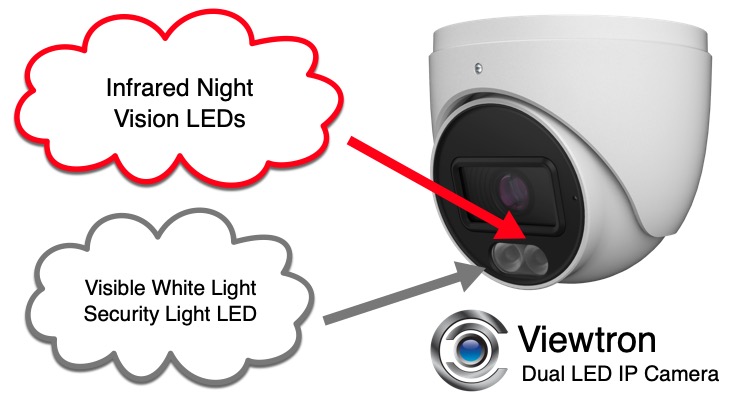 Security Camera with Alarm Light