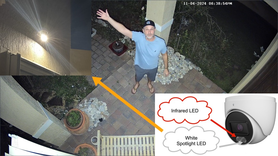 spotlight camera with motion detection and IR night vision