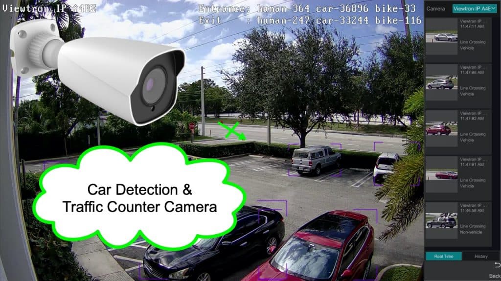 Traffic Counting Camera Setup for Viewtron IP Cameras