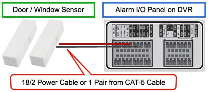 window-door-alarm-sensor