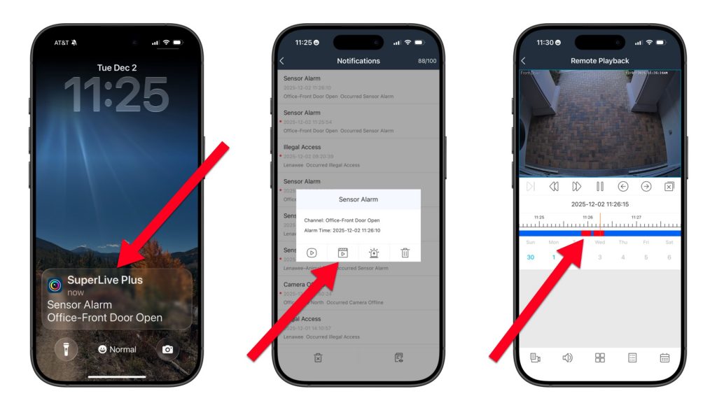 wireless door alarm push notification